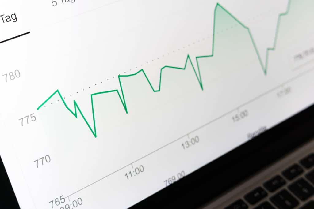 Google Ad Optimization 2 Green Graph