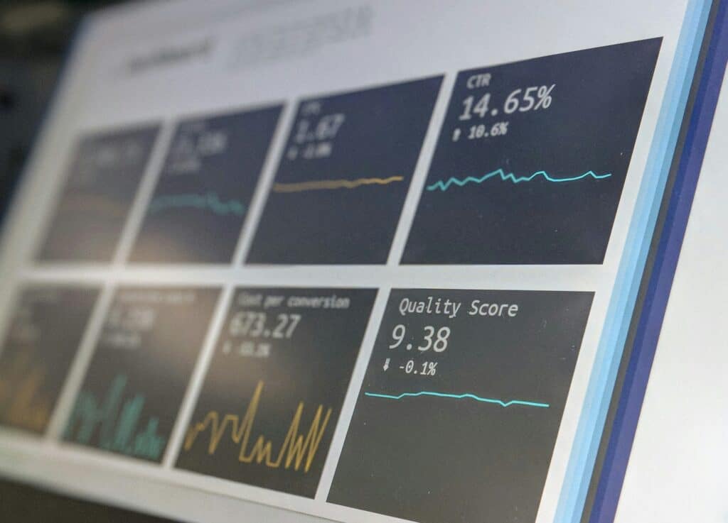 Google Ad Optimization 4 Boxes With Graphs